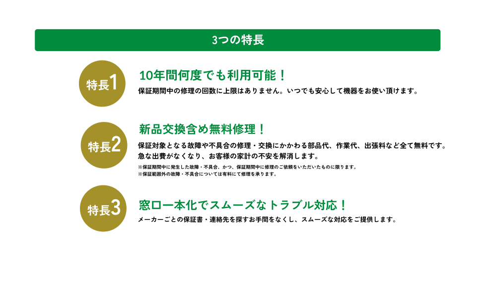 しろあり保証1000