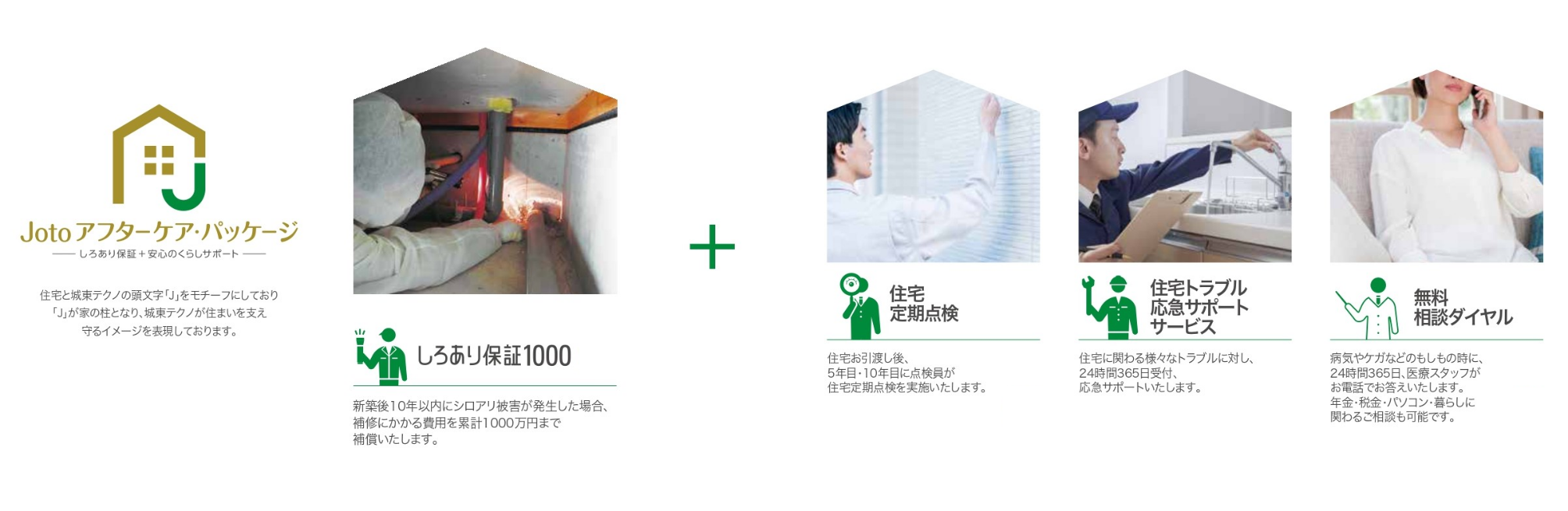 しろあり保証1000